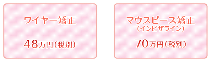 ワイヤー矯正とマウスピース矯正の料金比較