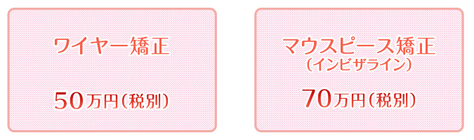 ワイヤー矯正とマウスピース矯正の料金比較